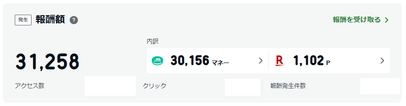 【育てママの挑戦】毎日の料理から始まった、新しい可能性！